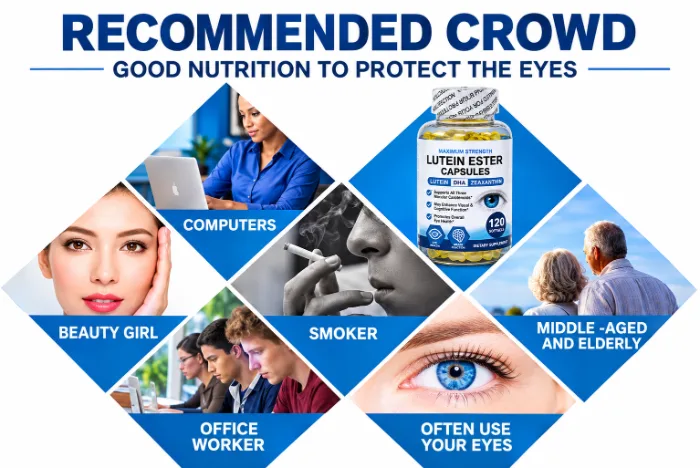 Recommended crowd for Maximum Strength Lutein Ester Capsules: beauty enthusiasts, computer users, smokers, office workers, middle-aged and elderly people, and anyone who often uses their eyes